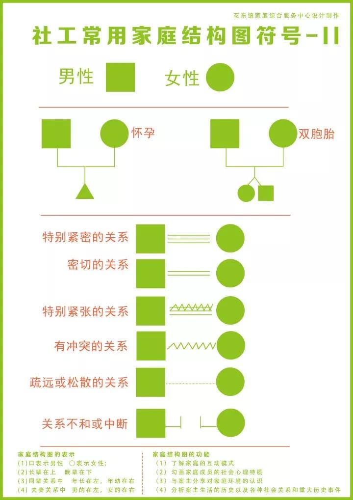 win11家庭版和學生版的區別