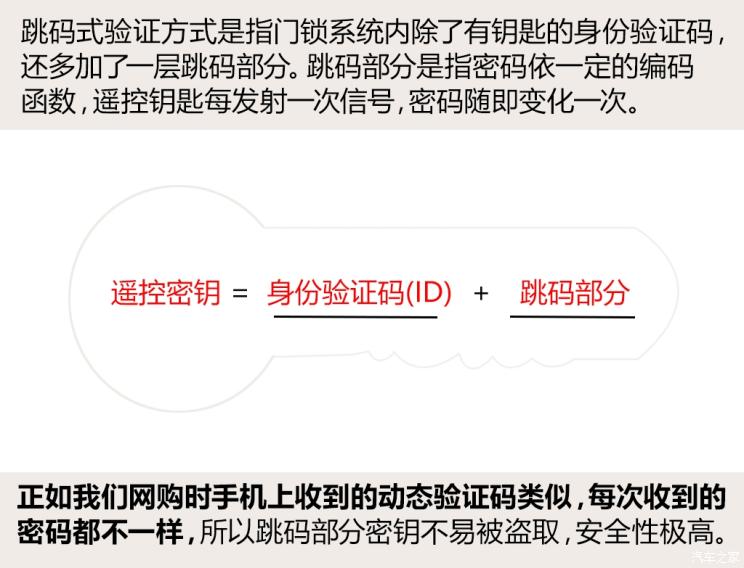 最好的win7鑰匙激活 如何免費獲得 Windows 11 主密鑰？Win11激活碼分享