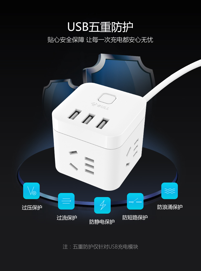 u盤裝系統盤要多大合適