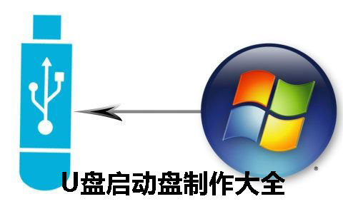 u盤裝系統(tǒng)如何手動(dòng)運(yùn)行 如何制作Windows原裝系統(tǒng)U盤啟動(dòng)盤？如何制作u盤啟動(dòng)盤