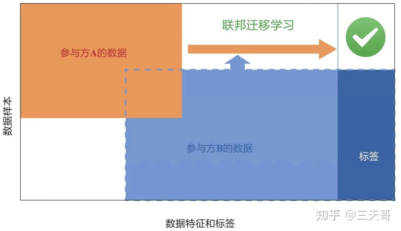 聯(lián)想e49u盤無法裝系統(tǒng) 聯(lián)想e49如何設(shè)置啟動-（聯(lián)想e490啟動項設(shè)置）