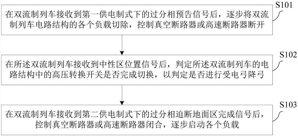 win10家庭版天刀卡頓