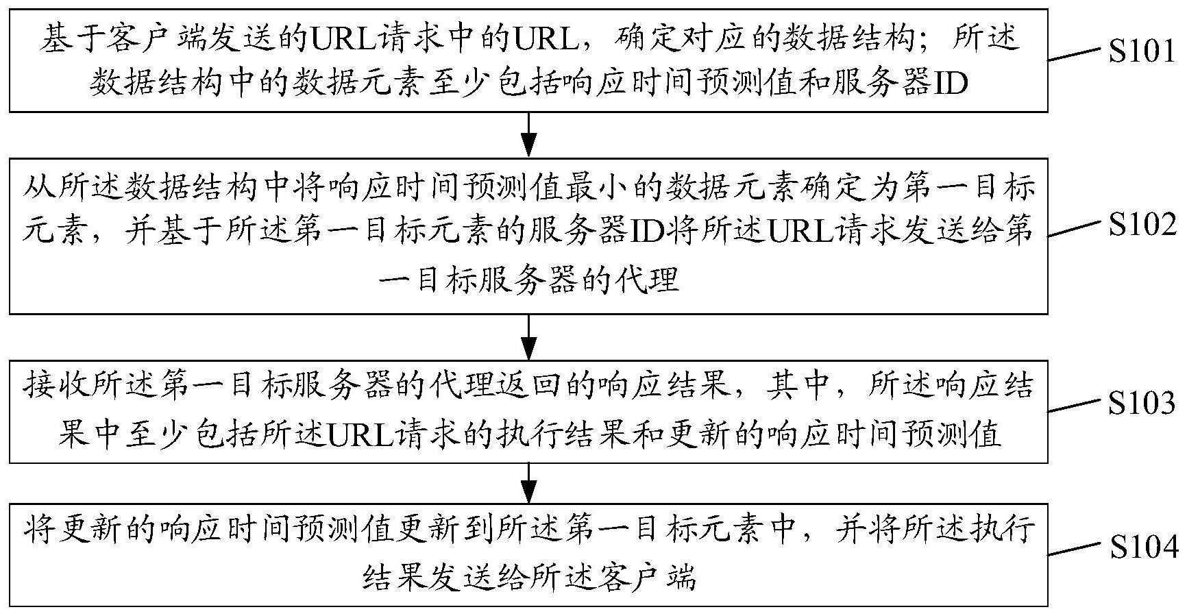 win10家庭版天刀卡頓
