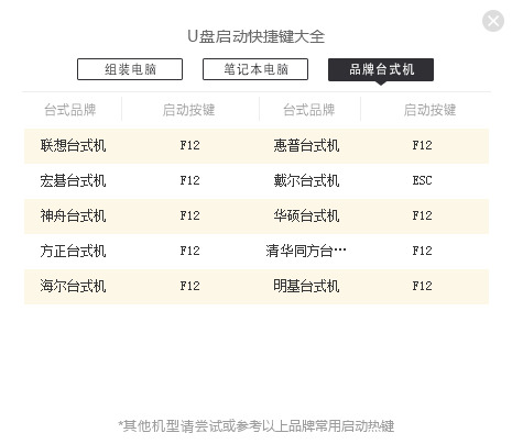 老電腦用u盤裝系統時報錯 奶媽級升級win11方法_全網最詳細的Windows11升級教程