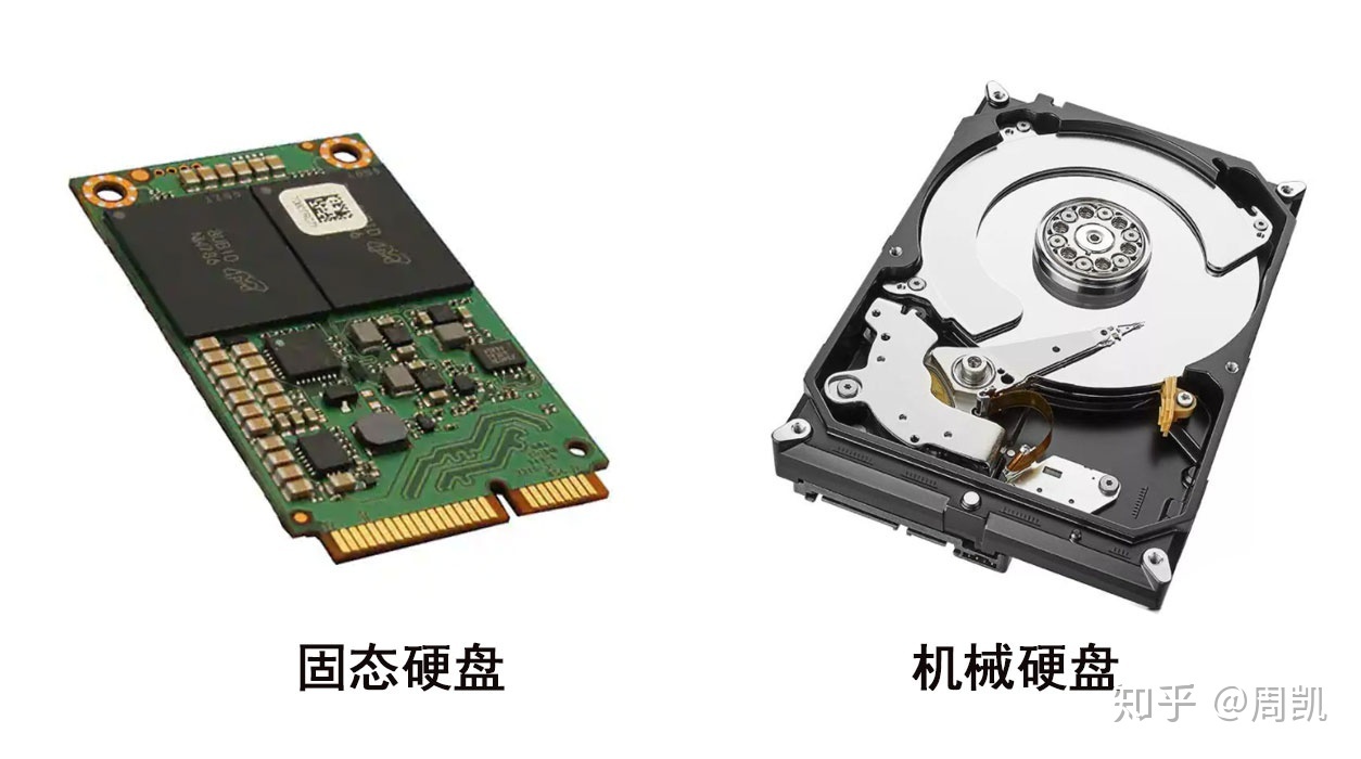 128g的u盤能裝系統嗎