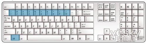 win7窗口切換 工具 自由切換Win7任務欄圖標的快捷鍵