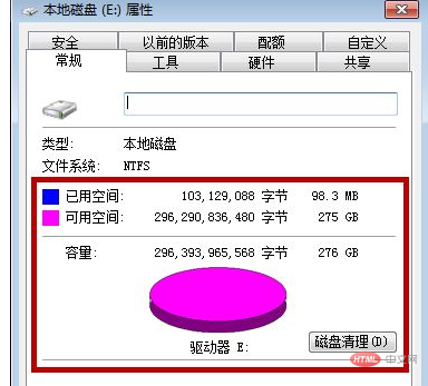 裝系統的u盤不能格式化
