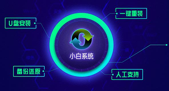 不需要u盤裝系統(tǒng)靠譜嗎