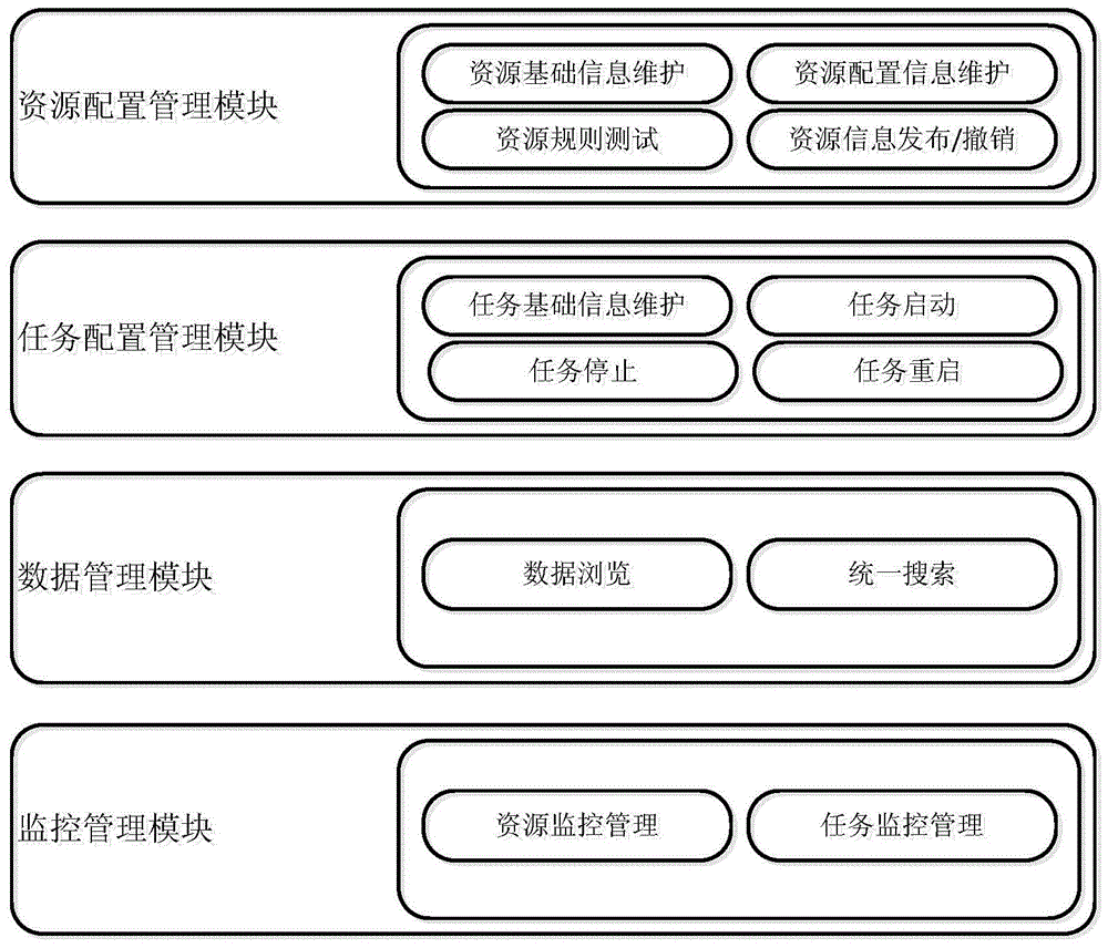mac地址采集系統是什么 了解網絡管理利器：mac地址采集系統的特點與優勢