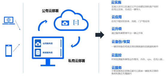 win11企業版多了什么