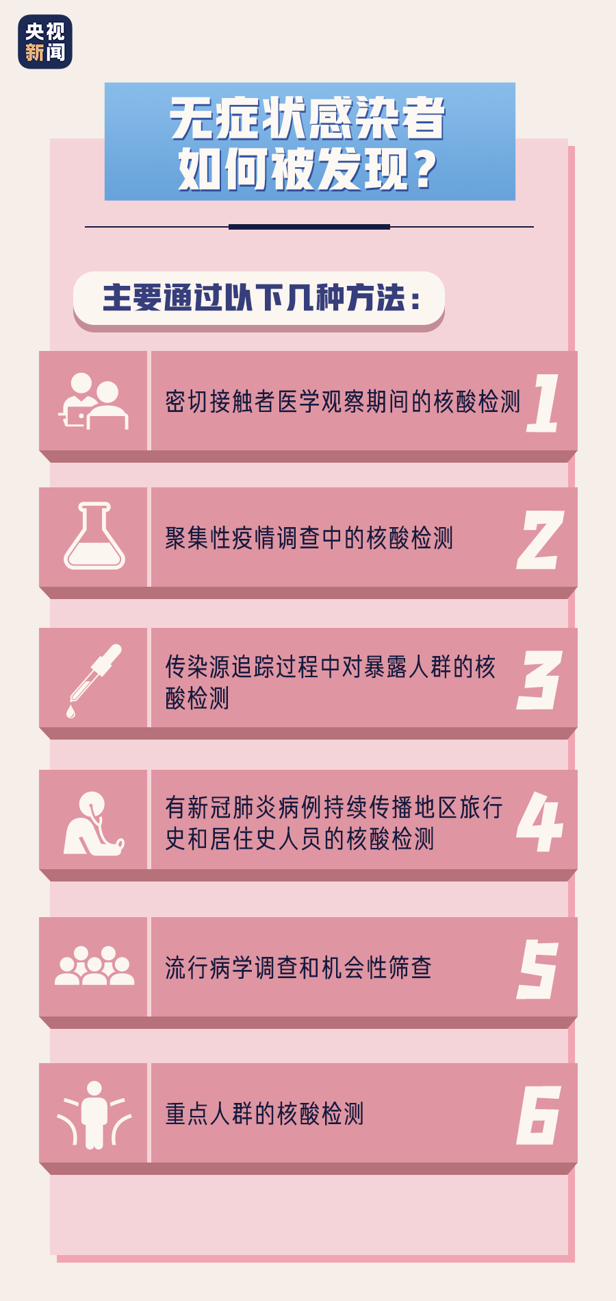 u盤裝系統的密碼是幾位
