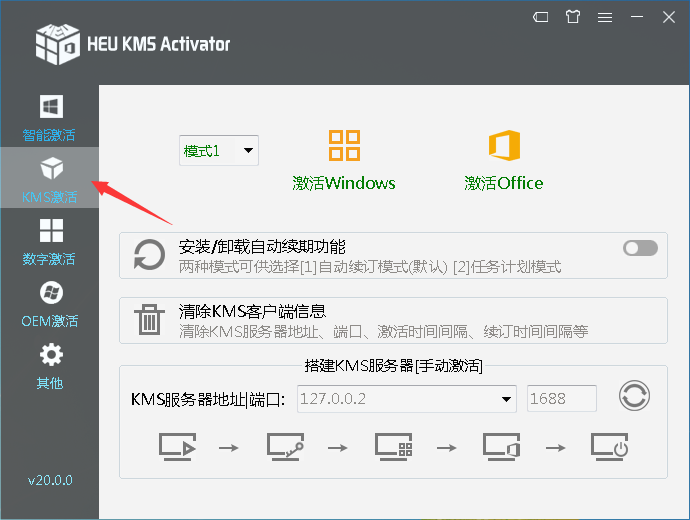 win7 kms激活機制