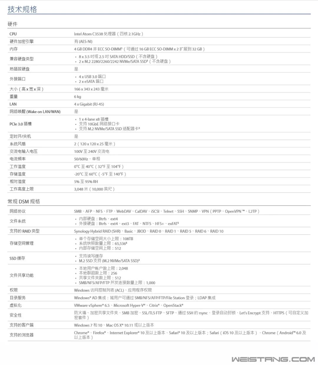 群暉裝win7教程