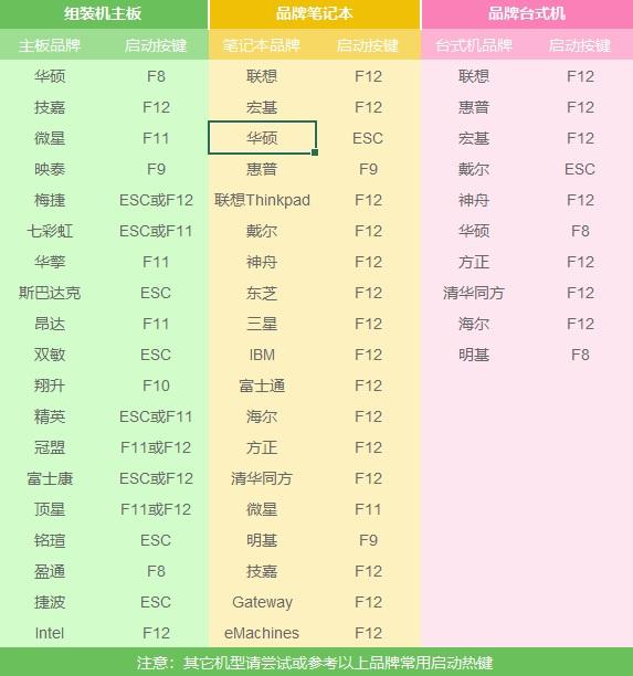 win10不激活會關機