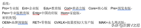windows激活密鑰是什么（揭秘Win10有哪些密鑰 這些密鑰區(qū)分在哪里 如何永久激活Win10）