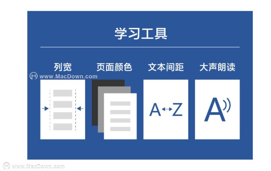 mac下載的系統(tǒng)怎么找
