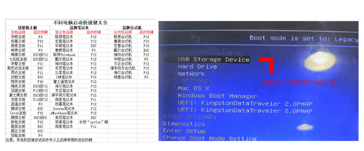 自己用系統u盤裝系統