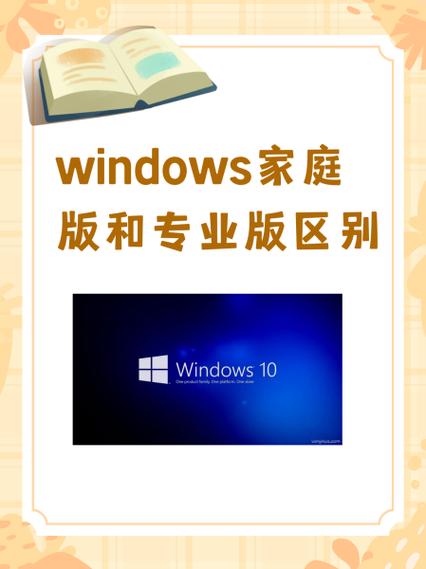 win7系統(tǒng)官方下載 Win7系統(tǒng)官方下載指南：家庭版與專業(yè)版區(qū)別詳解，確保系統(tǒng)兼容性