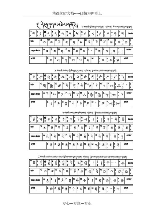 藏文輸入法教程win7