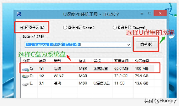 U盤裝系統全教程