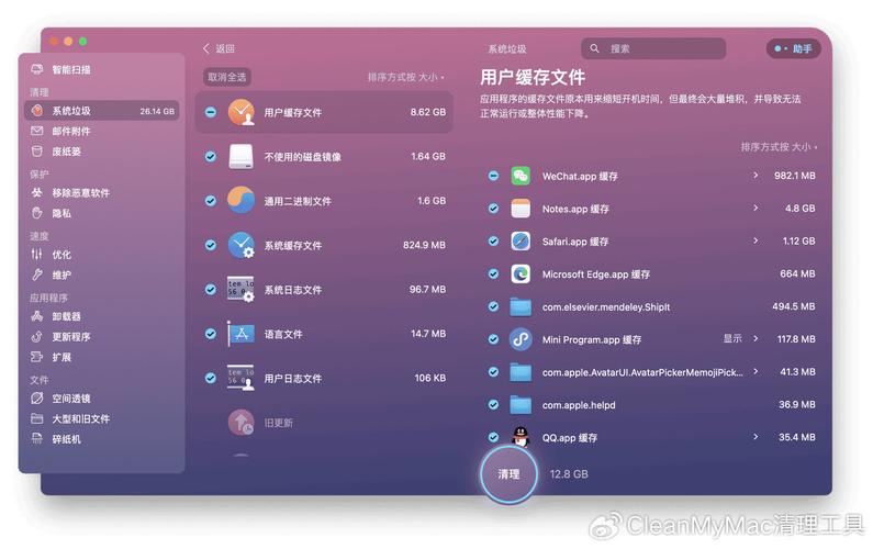 mac各版本系統下載