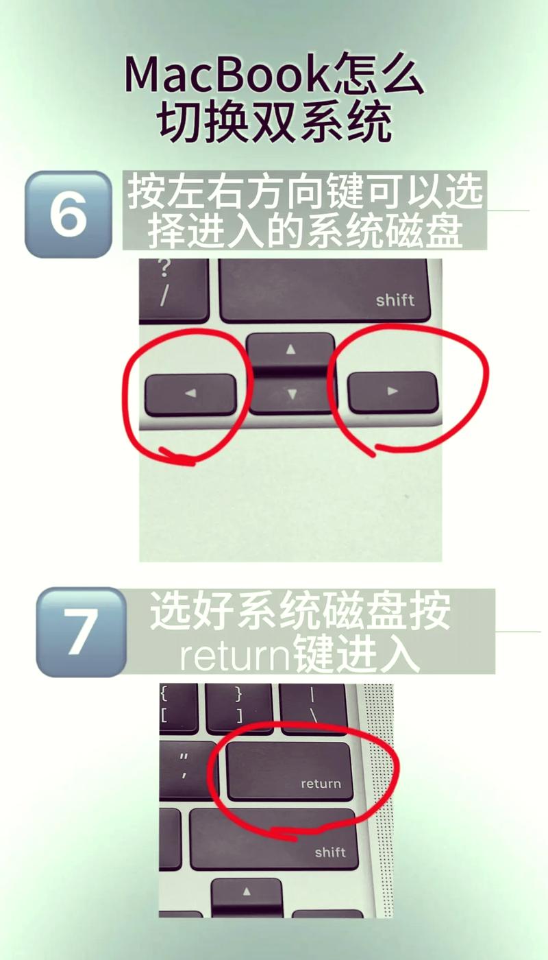 mac各版本系統下載