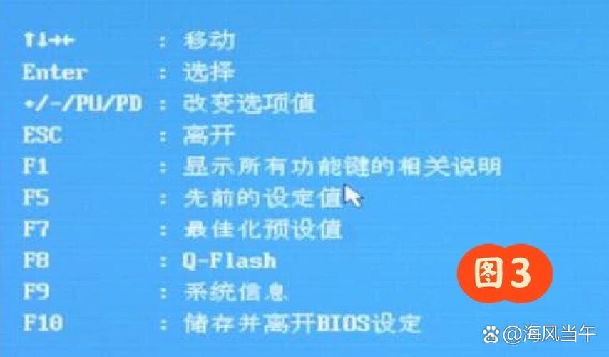 U盤怎么給空電腦裝系統