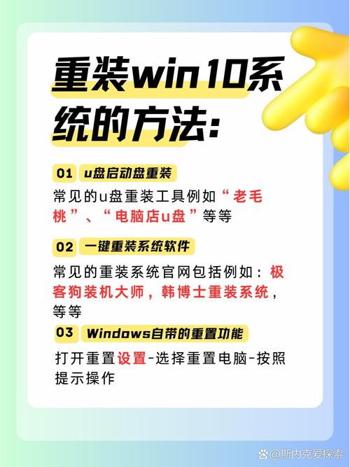 裝系統要u盤啟動盤 如何使用U盤制作啟動盤并安裝操作系統：詳細步驟與注意事項