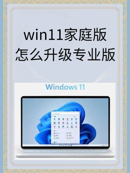 win11 家庭版下載