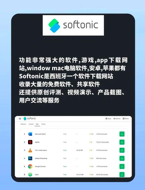 mac系統用bt下載