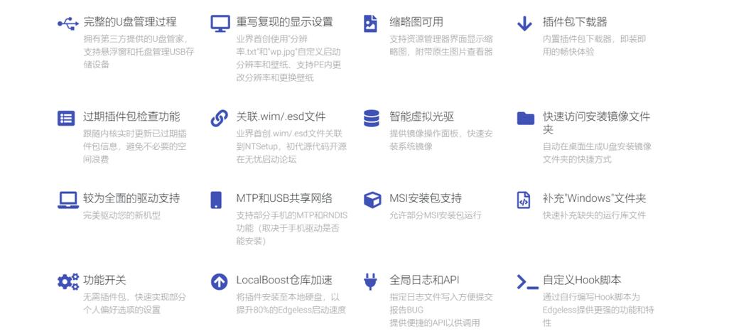 pe高級u盤裝系統(tǒng)