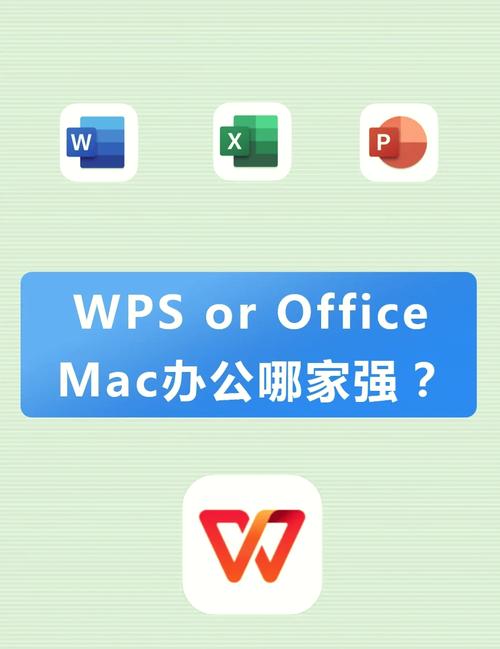 mac系統(tǒng)wps軟件下載