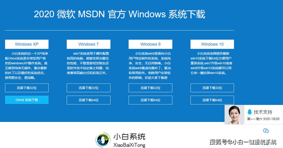 基于win7的系統下載