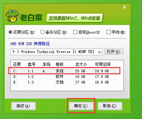 大白菜重裝win7教程