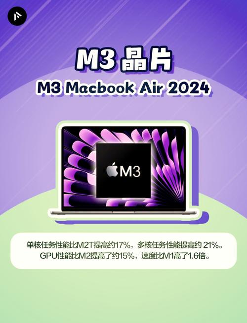 m2 win7系統下載 M2設備上安裝Win7系統的詳細指南：硬件要求與兼容性問題解析