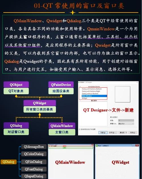 win7的pyqt5教程