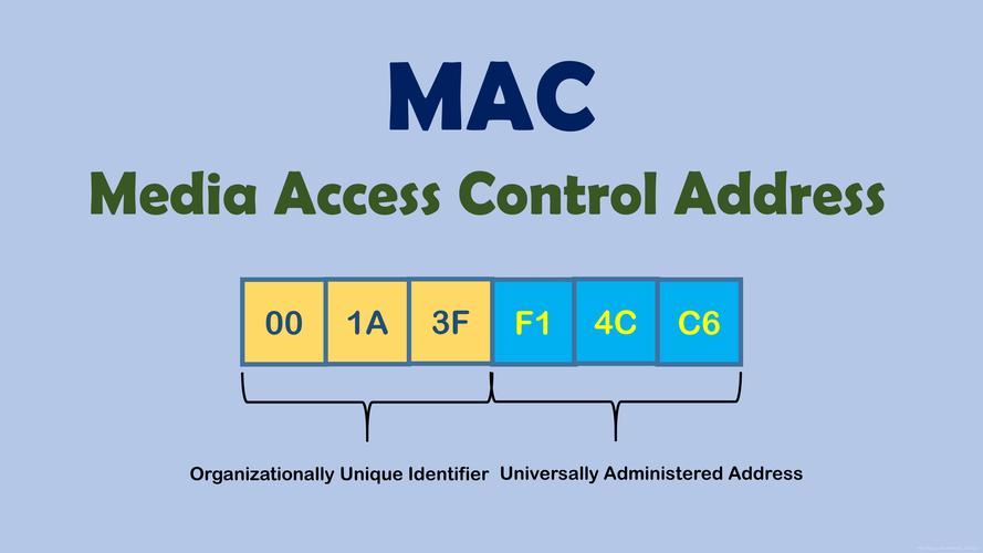 重做系統mac地址會變么