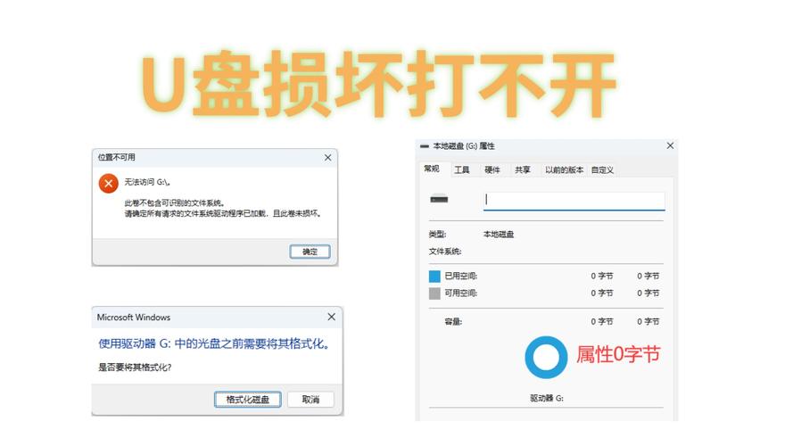 電腦裝系統u盤打不開