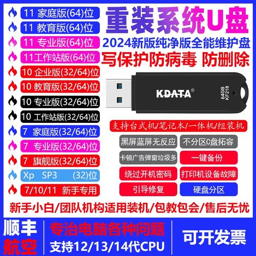 怎么下載完了win7系統