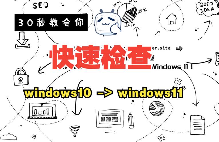 win11體驗(yàn)改正式版