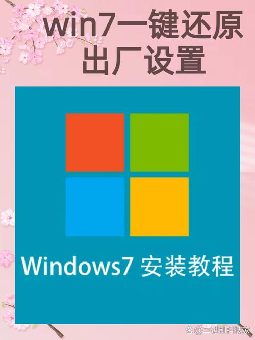 win7通用系統下載