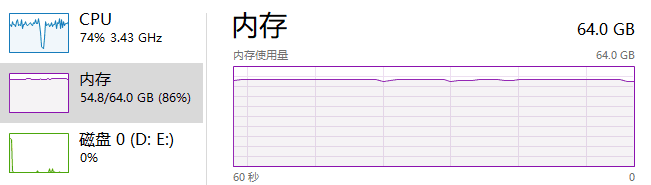 裝系統的u盤支持多大內存