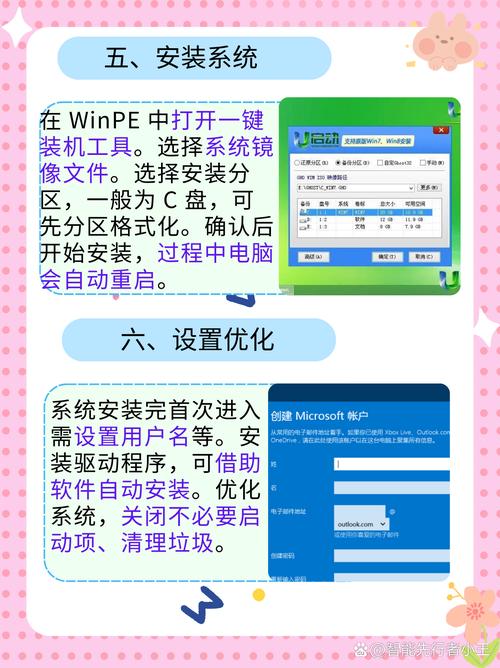 大白菜u盤裝系統f幾 大白菜U盤安裝系統：如何根據電腦品牌選擇正確的F鍵進入BIOS或啟動菜單
