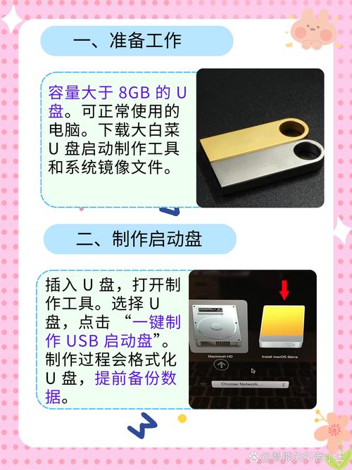大白菜u盤裝系統f幾