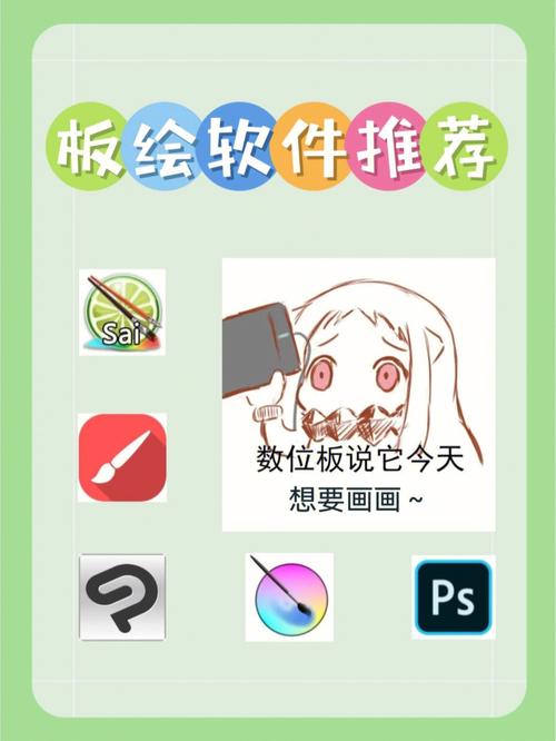 mac系統板繪軟件下載