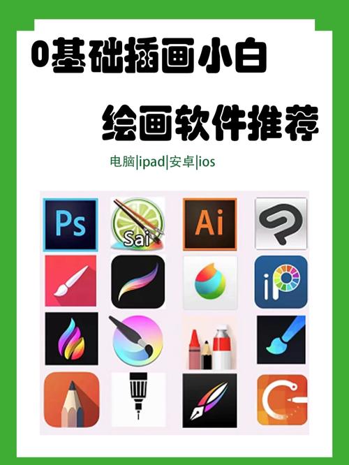 mac系統板繪軟件下載