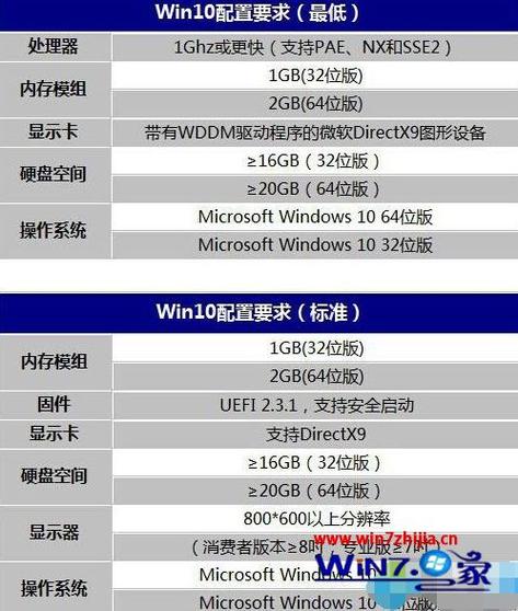 win10家庭版直接安裝