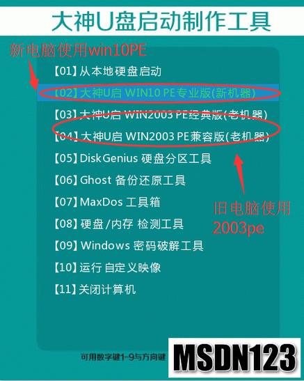 pe官網(wǎng)裝機教程win7