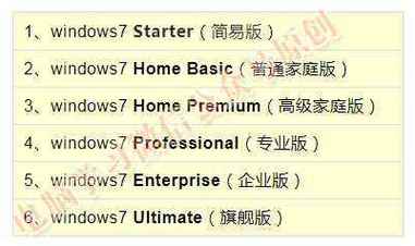 win7英語原版系統下載