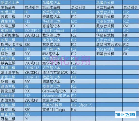 有資料的u盤(pán)可以裝系統(tǒng)嗎 U盤(pán)存有資料還能安裝操作系統(tǒng)嗎？空間與文件系統(tǒng)格式是關(guān)鍵